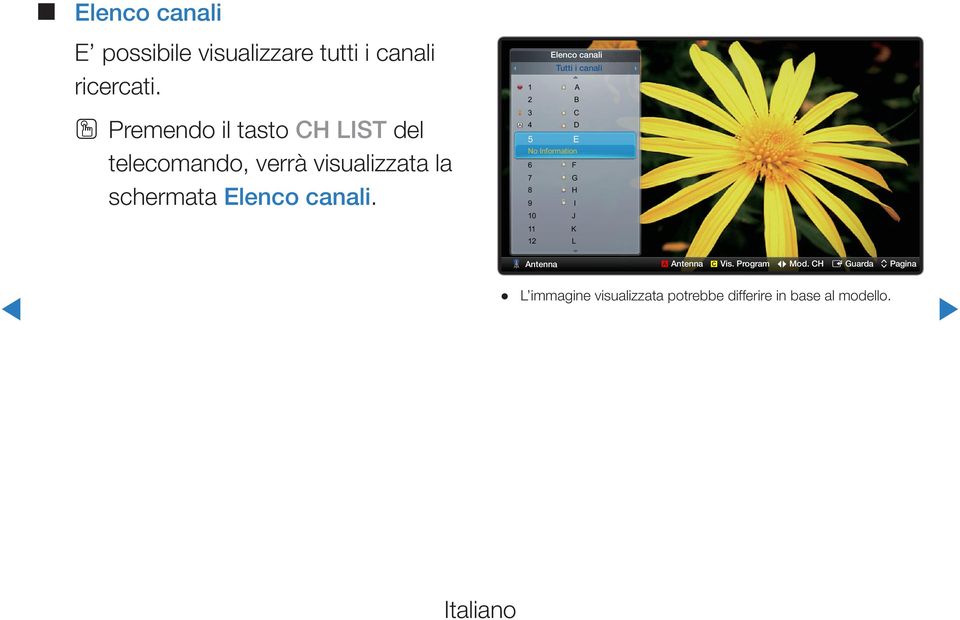 Elenco canali Tutti i canali 1 A 2 B 3 C 4 D 5 E No Information 6 F 7 G 8 H 9 I 10 J 11 K 12