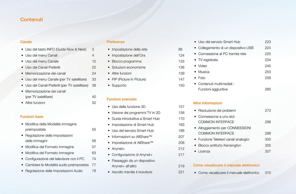 delle impostazioni delle immagini 56 Modifica del Formato immagine 57 Modifica del Formato immagine 63 Configurazione del televisore con il PC 74 Cambiare la Modalità audio preimpostata 77