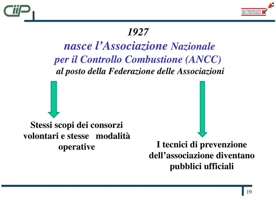 Associazioni Stessi scopi dei consorzi volontari e stesse