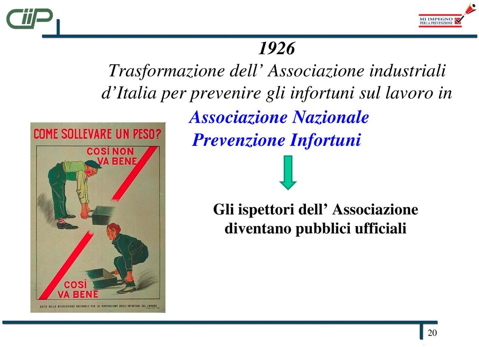 Associazione Nazionale Prevenzione Infortuni Gli