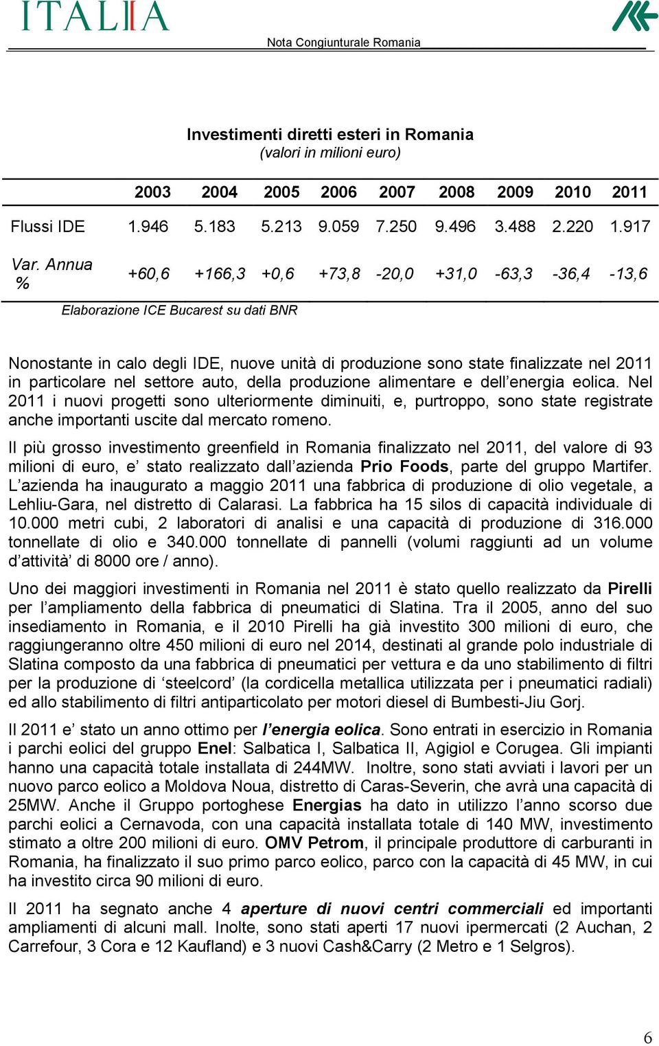 nel settore auto, della produzione alimentare e dell energia eolica.