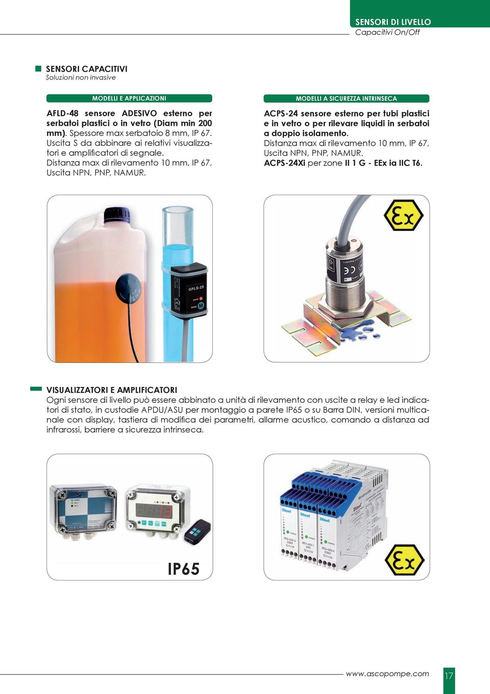 MODELLI A SICUREZZA INTRINSECA ACPS-24 sensore esterno per tubi plastici e in vetro o per rilevare liquidi in serbatoi a doppio isolamento.