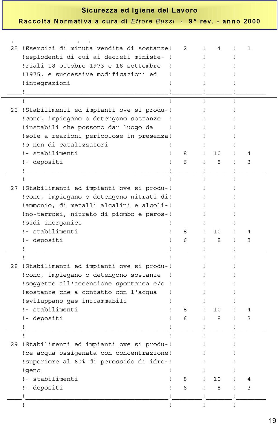 8! 10! 4!- depositi! 6! 8! 3 27!Stabilimenti ed impianti ove si produ-!!!!cono, impiegano o detengono nitrati di!!!!ammonio, di metalli alcalini e alcoli-!!!!no-terrosi, nitrato di piombo e peros-!