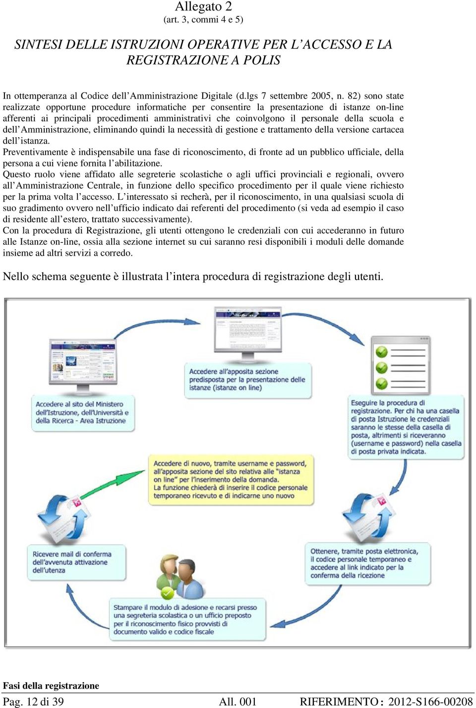 scuola e dell Amministrazione, eliminando quindi la necessità di gestione e trattamento della versione cartacea dell istanza.