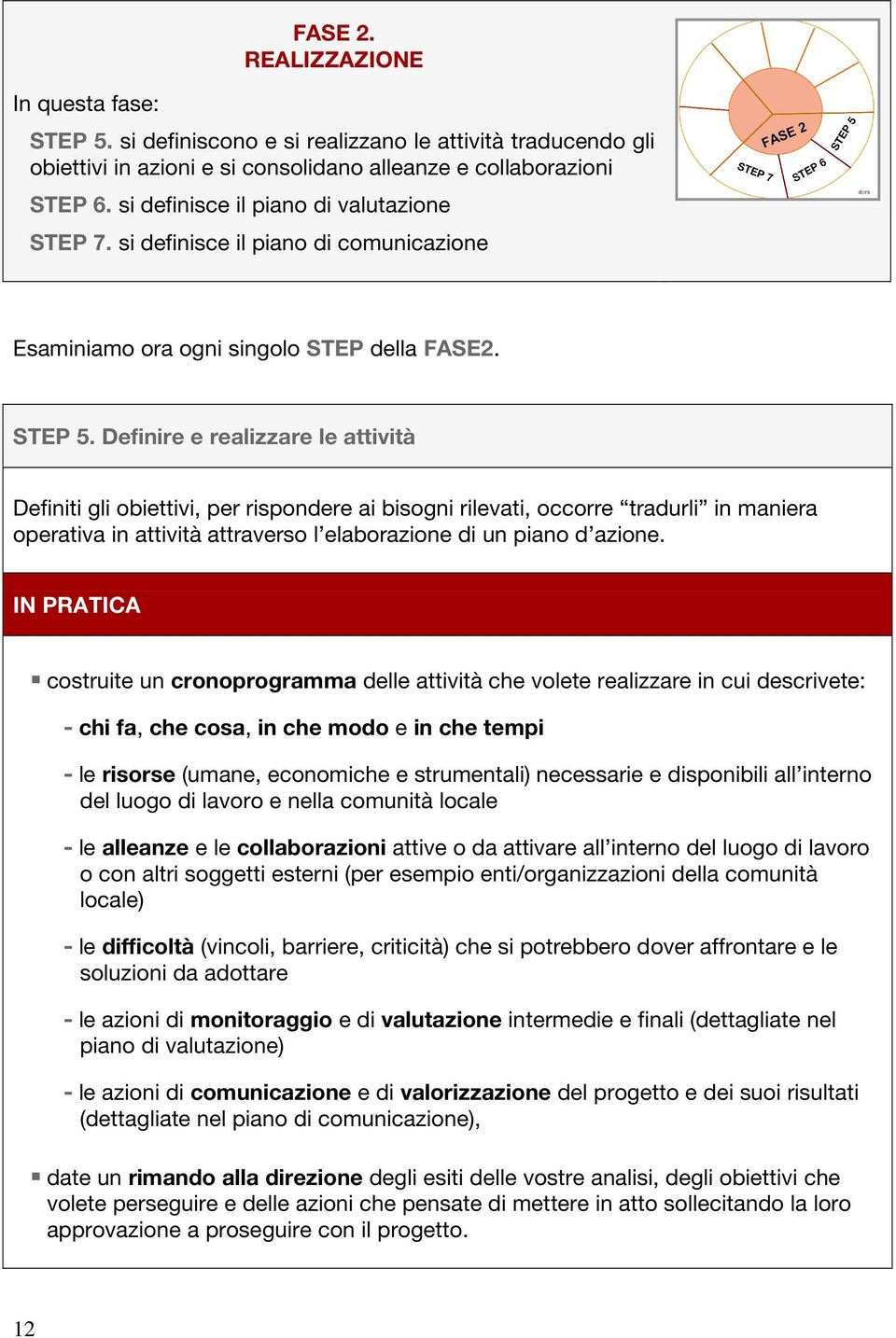 Definire e realizzare le attività Definiti gli obiettivi, per rispondere ai bisogni rilevati, occorre tradurli in maniera operativa in attività attraverso l elaborazione di un piano d azione.