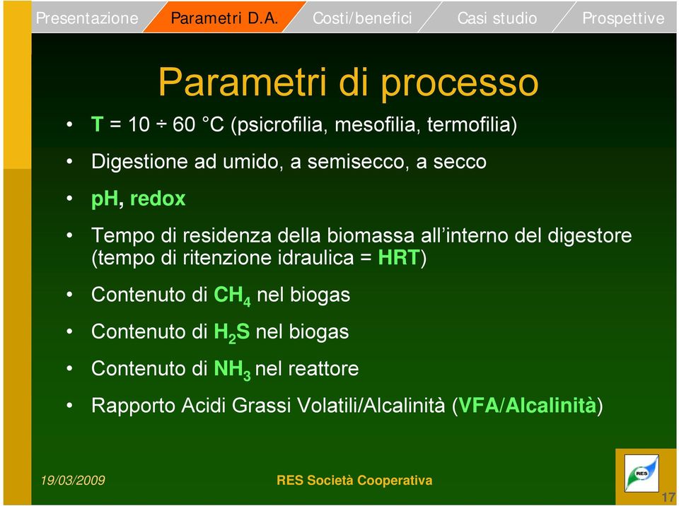 (tempo di ritenzione idraulica = HRT) Contenuto di CH 4 nel biogas Contenuto di H 2 S nel