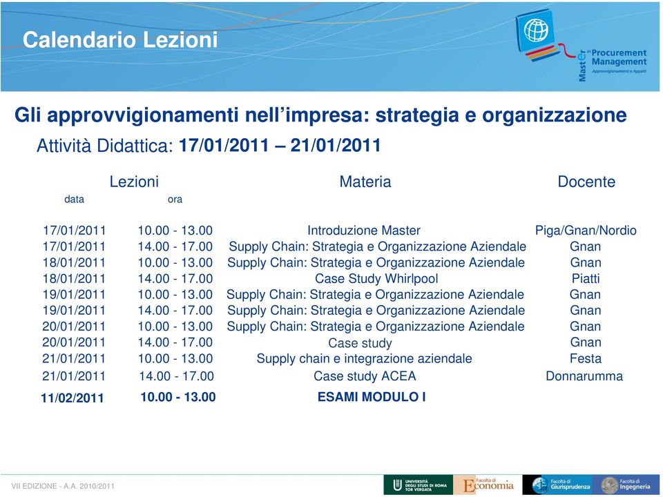 00 Supply Chain: Strategia e Organizzazione Aziendale Gnan 18/01/2011 14.00-17.00 Case Study Whirlpool Piatti 19/01/2011 10.00-13.