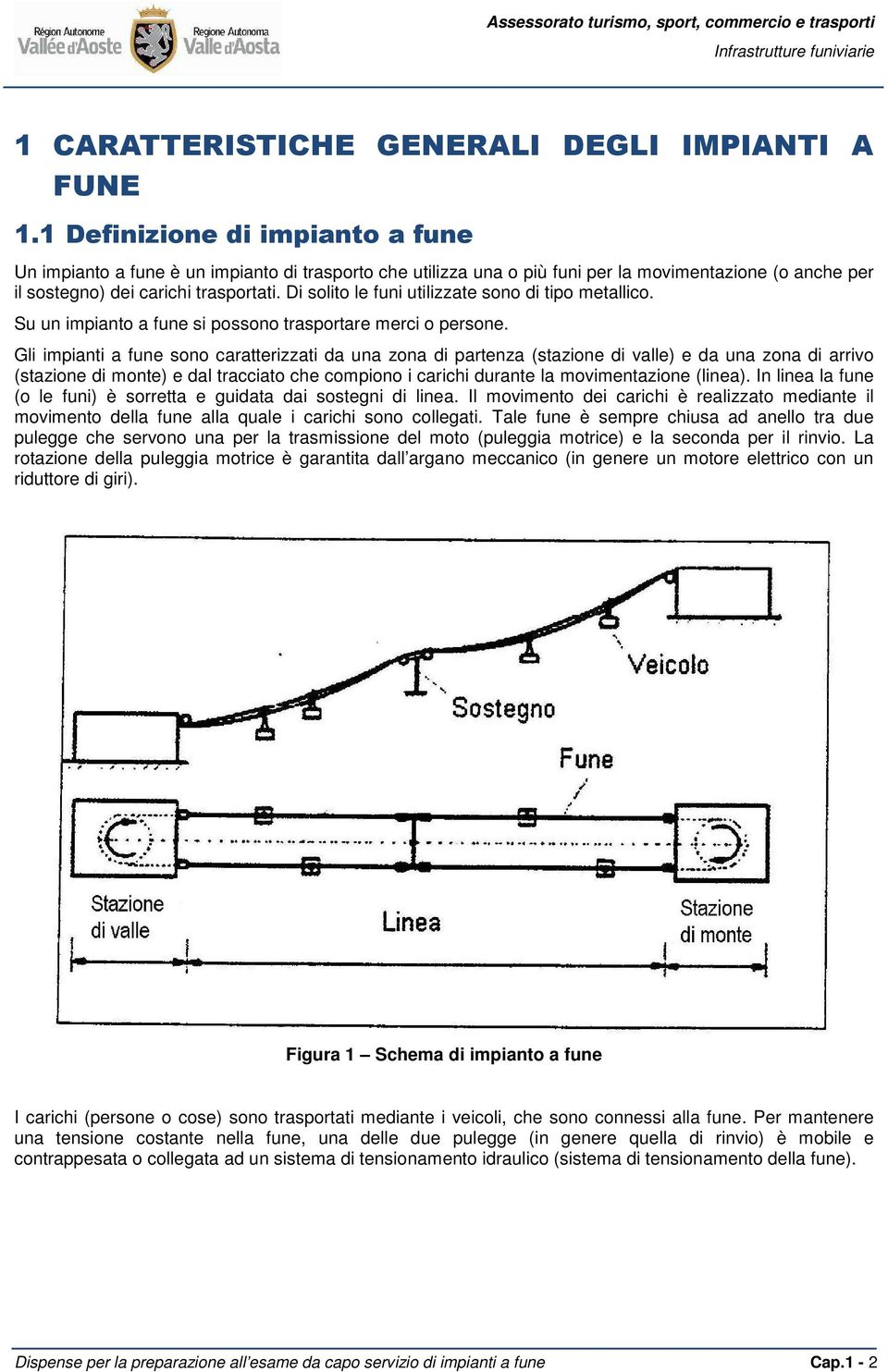 Di solito le funi utilizzate sono di tipo metallico. Su un impianto a fune si possono trasportare merci o persone.