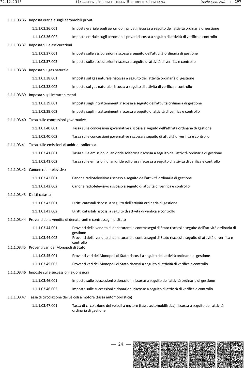 1.1.03.38 Imposta sul gas naturale 1.1.1.03.38.001 Imposta sul gas naturale riscossa a seguito dell'attività 1.1.1.03.38.002 Imposta sul gas naturale riscossa a seguito di attività di verifica e 1.1.1.03.39 Imposta sugli intrattenimenti 1.