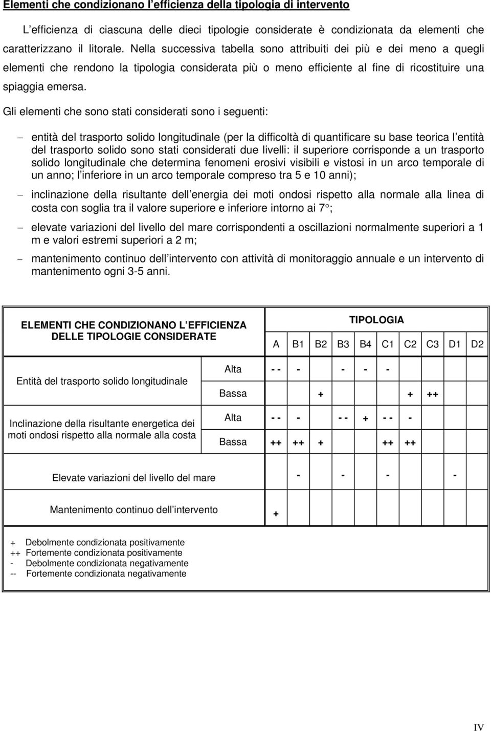 Gli elementi che sono stati considerati sono i seguenti: entità del trasporto solido longitudinale (per la difficoltà di quantificare su base teorica l entità del trasporto solido sono stati