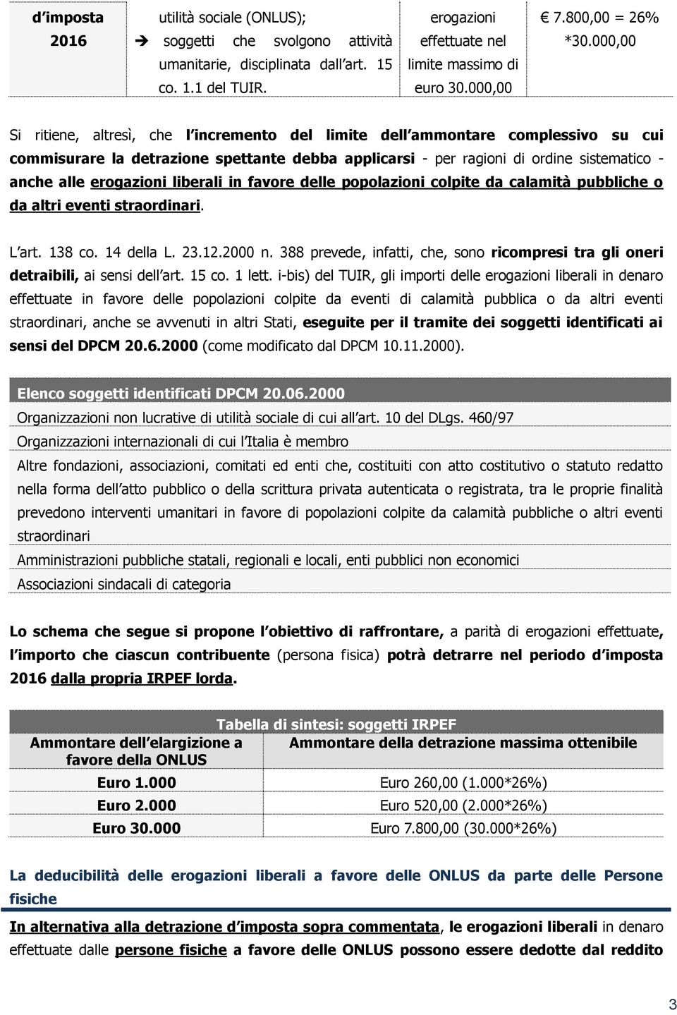 000,00 Si ritiene, altresì, che l incremento del limite dell ammontare complessivo su cui commisurare la detrazione spettante debba applicarsi - per ragioni di ordine sistematico - anche alle