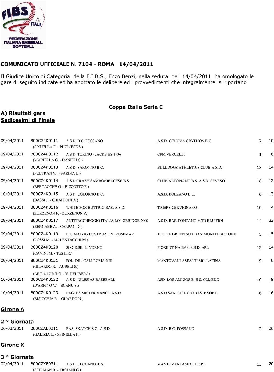 Coppa Italia Serie C 09/04/2011 B00CZ4K0111 A.S.D. B.C. FOSSANO A.S.D. GENOVA GRYPHON B.C. 7 10 (SPINELLA F. - PUGLIESE S.) 09/04/2011 B00CZ4K0112 A.S.D. TORINO - JACKS BS 1936 CPM VERCELLI 1 6 (MARIELLA G.