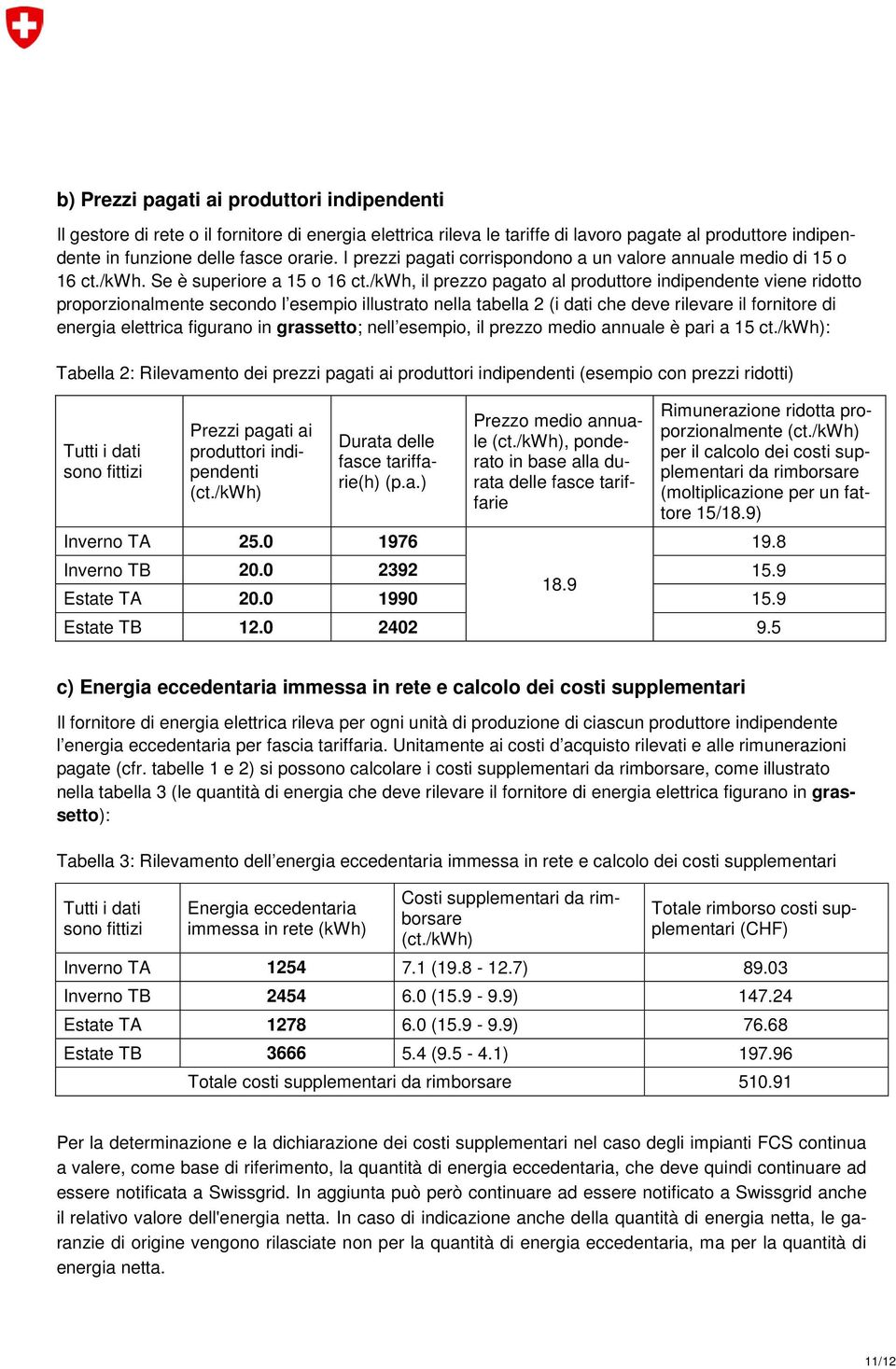 /kwh, il prezzo pagato al produttore indipendente viene ridotto proporzionalmente secondo l esempio illustrato nella tabella 2 (i dati che deve rilevare il fornitore di energia elettrica figurano in