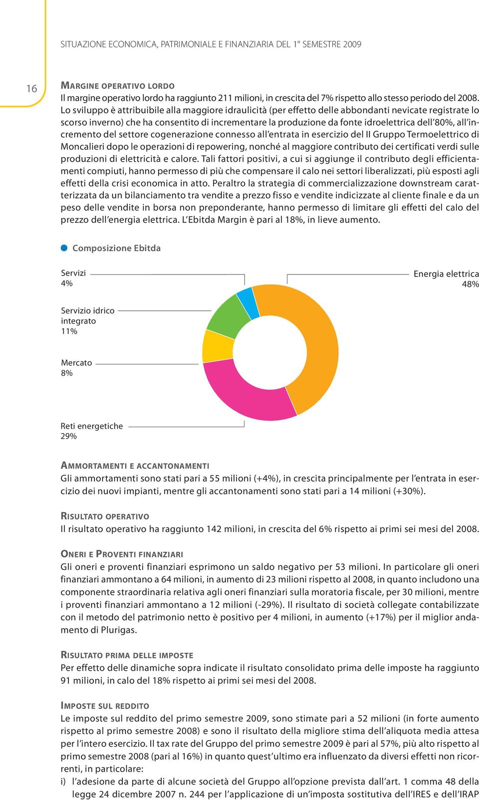 Lo sviluppo è attribuibile alla maggiore idraulicità (per effetto delle abbondanti nevicate registrate lo scorso inverno) che ha consentito di incrementare la produzione da fonte idroelettrica dell