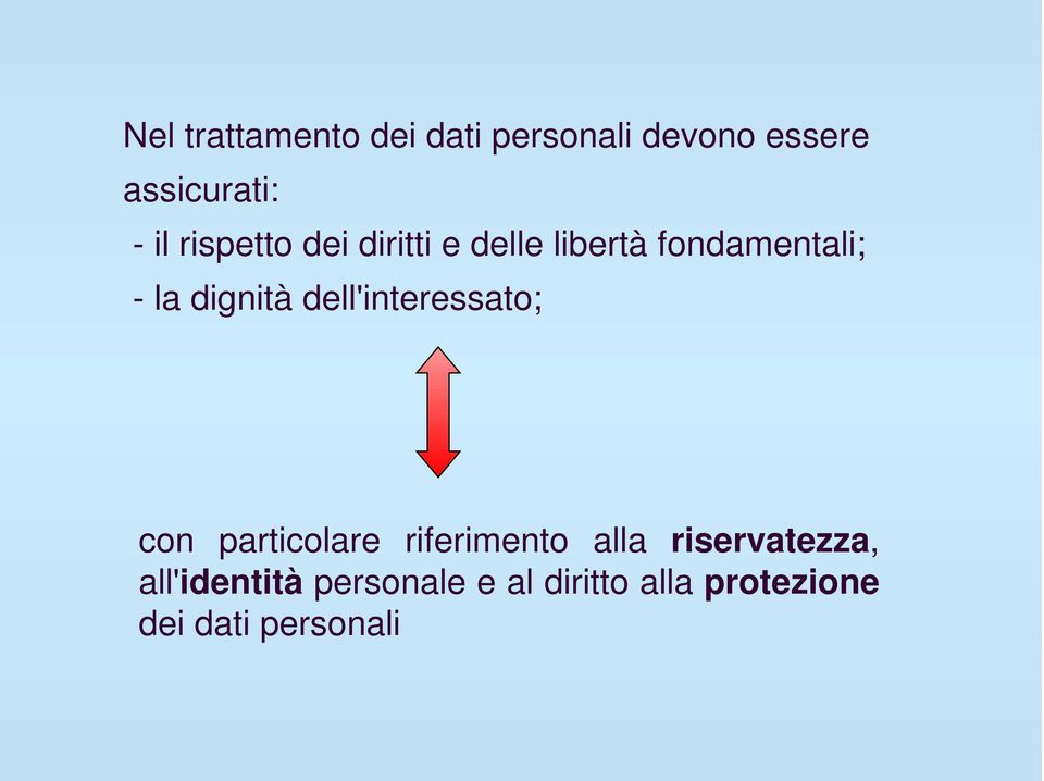 dell'interessato; con particolare riferimento alla riservatezza,