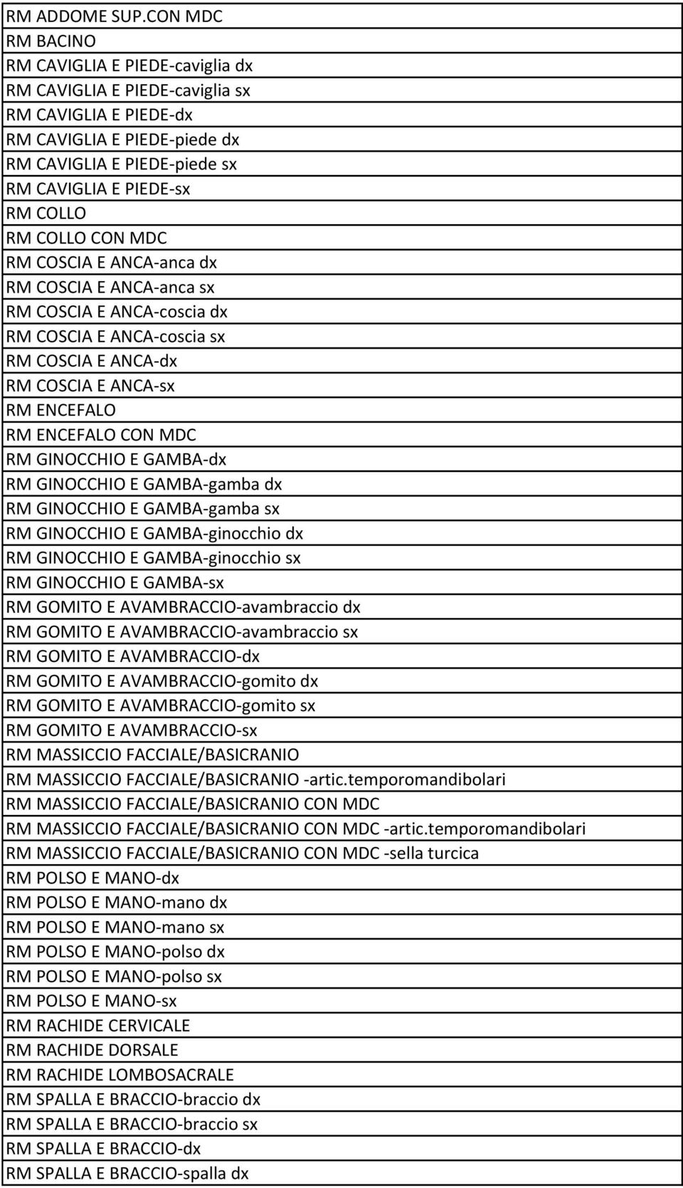 COLLO CON MDC RM COSCIA E ANCA-anca dx RM COSCIA E ANCA-anca sx RM COSCIA E ANCA-coscia dx RM COSCIA E ANCA-coscia sx RM COSCIA E ANCA-dx RM COSCIA E ANCA-sx RM ENCEFALO RM ENCEFALO CON MDC RM