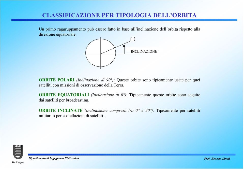 INCLINAZIONE ORBITE POLARI (Inclinazione di 90 ): Queste orbite sono tipicamente usate per quei satelliti con missioni di osservazione