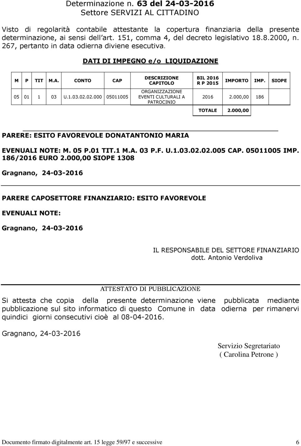 02.000 05011005 DESCRIZIONE CAPITOLO ORGANIZZAZIONE EVENTI CULTURALI A PATROCINIO BIL 2016 R P 2015 IMPORTO IMP. SIOPE 2016 2.000,00 186 TOTALE 2.