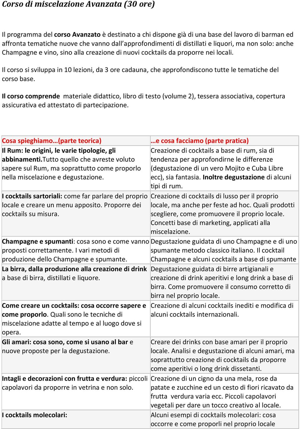 Il corso si sviluppa in 10 lezioni, da 3 ore cadauna, che approfondiscono tutte le tematiche del corso base.