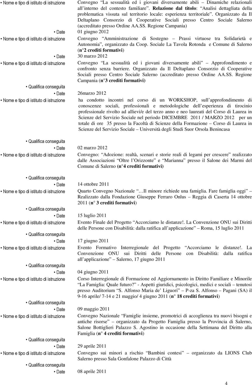 Organizzato da Il Deltaplano Consorzio di Cooperative Sociali presso Centro Sociale Salerno (accreditato presso Ordine AA.SS.