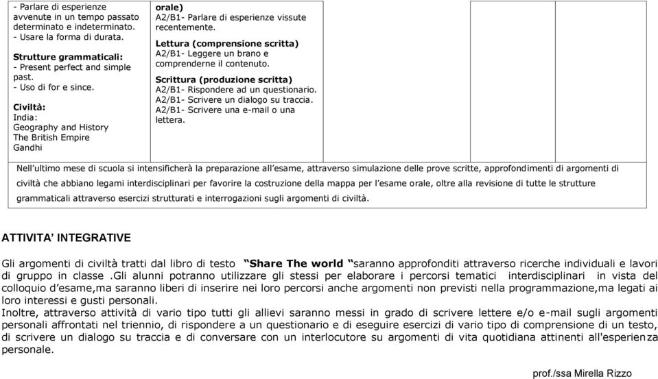 A2/B1- Rispondere ad un questionario. A2/B1- Scrivere un dialogo su traccia. A2/B1- Scrivere una e-mail o una lettera.