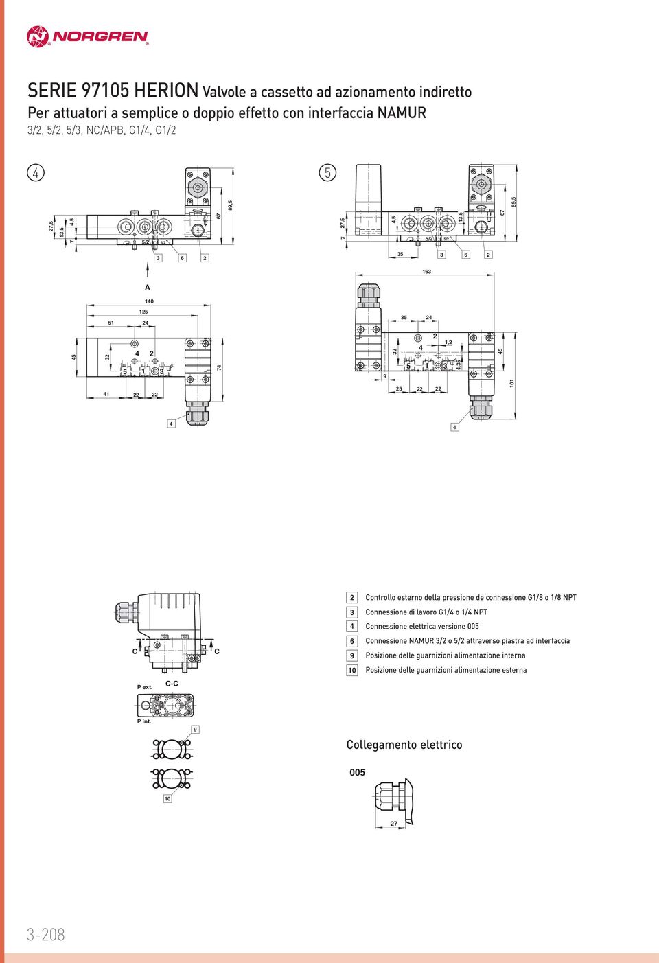 di lavoro G/ o / NPT elettrica versione 00 C C NAMUR / o / attraverso piastra ad interfaccia Posizione delle