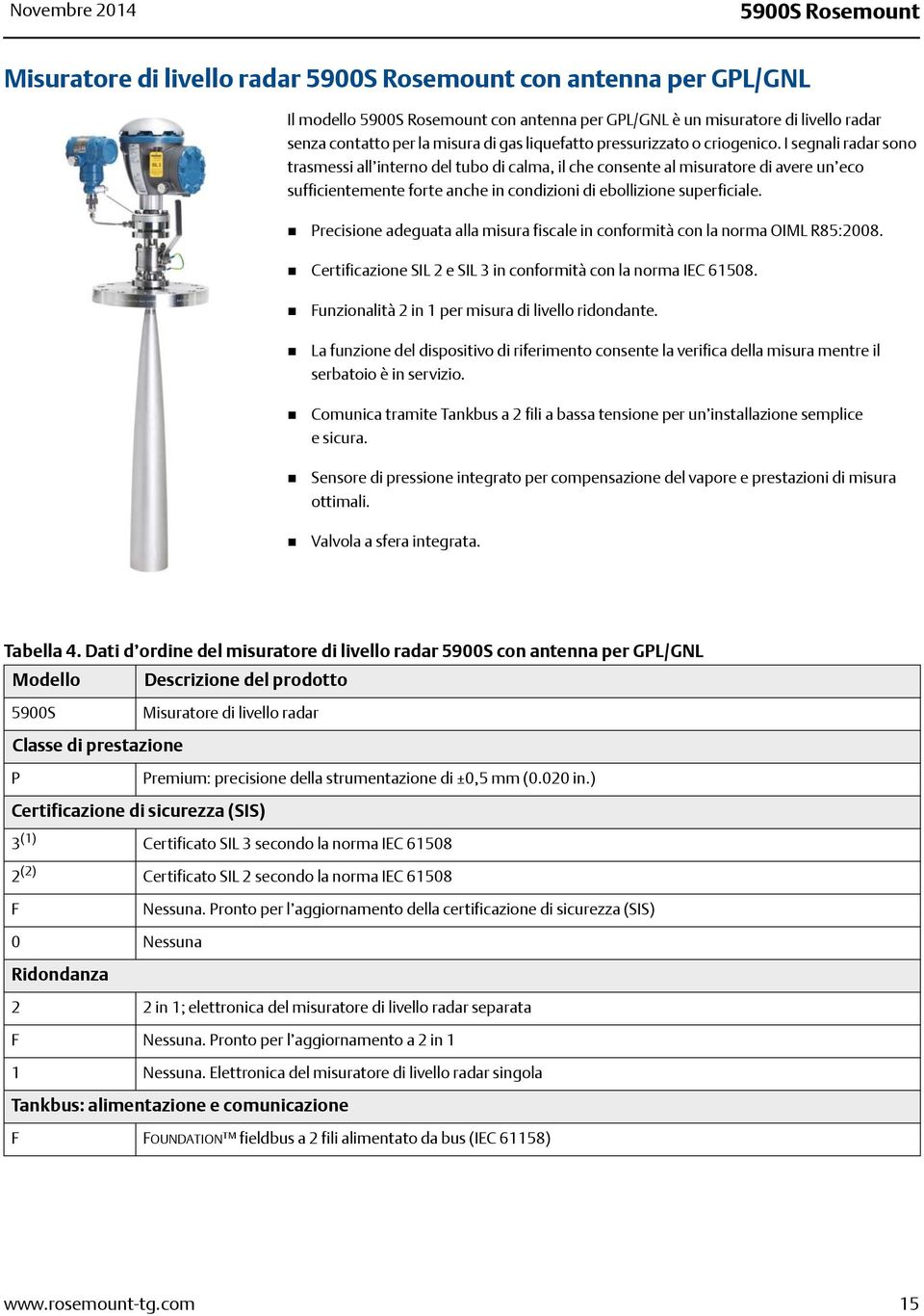 I segnali radar sono trasmessi all interno del tubo di calma, il che consente al misuratore di avere un eco sufficientemente forte anche in condizioni di ebollizione superficiale.