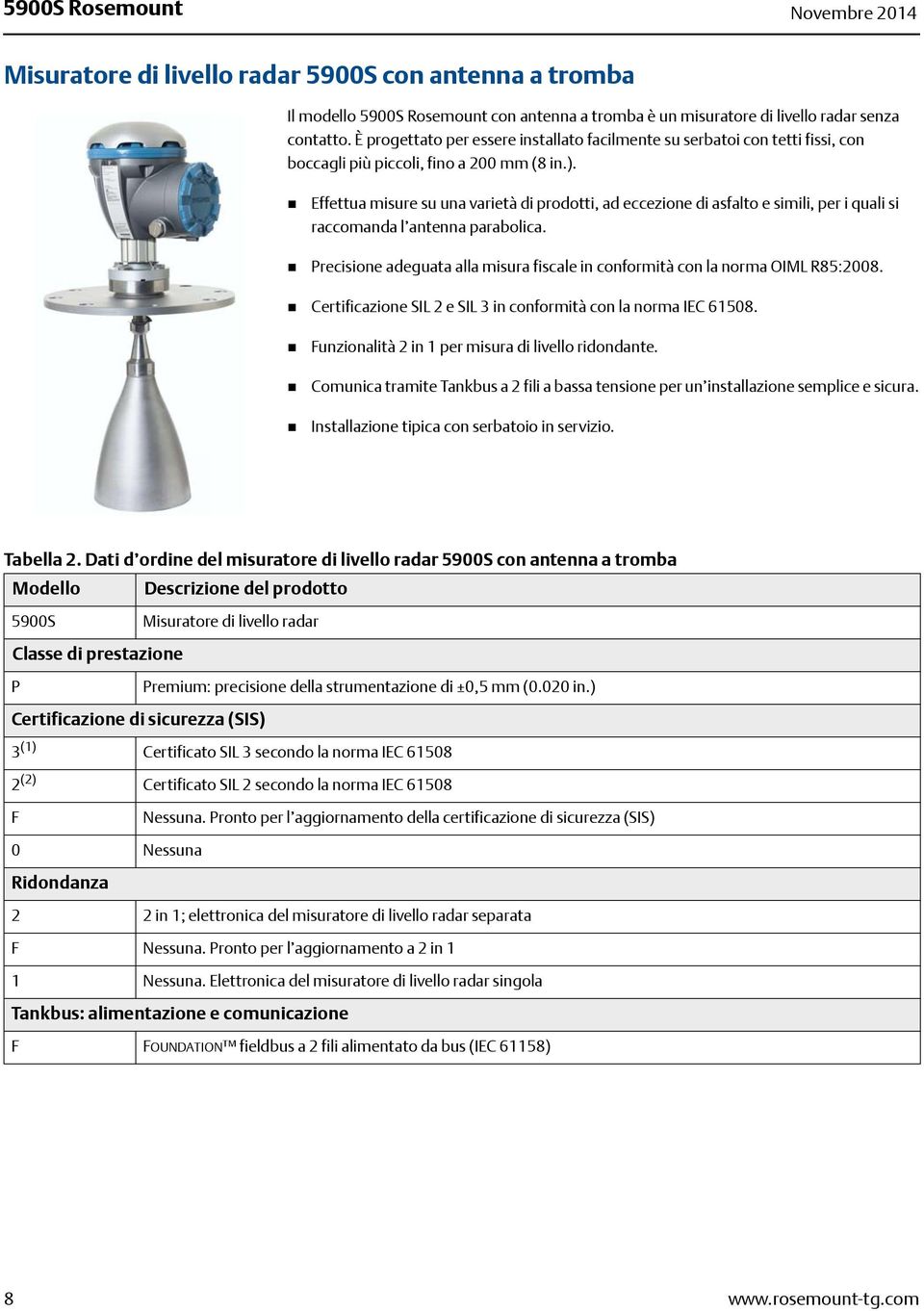 Effettua misure su una varietà di prodotti, ad eccezione di asfalto e simili, per i quali si raccomanda l antenna parabolica.