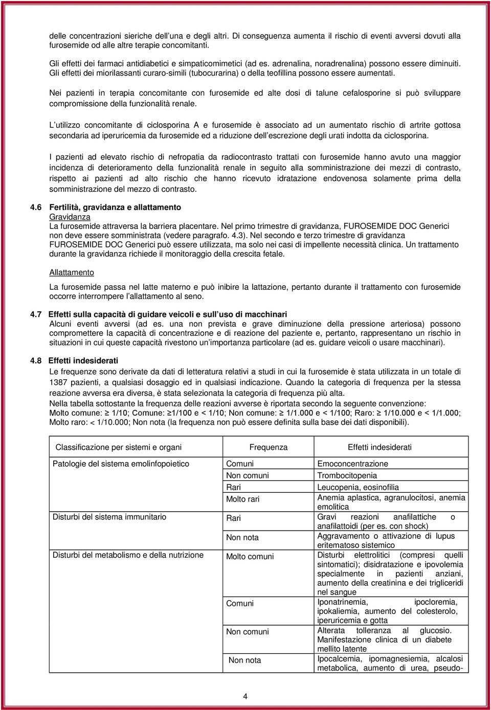 Gli effetti dei miorilassanti curaro-simili (tubocurarina) o della teofillina possono essere aumentati.