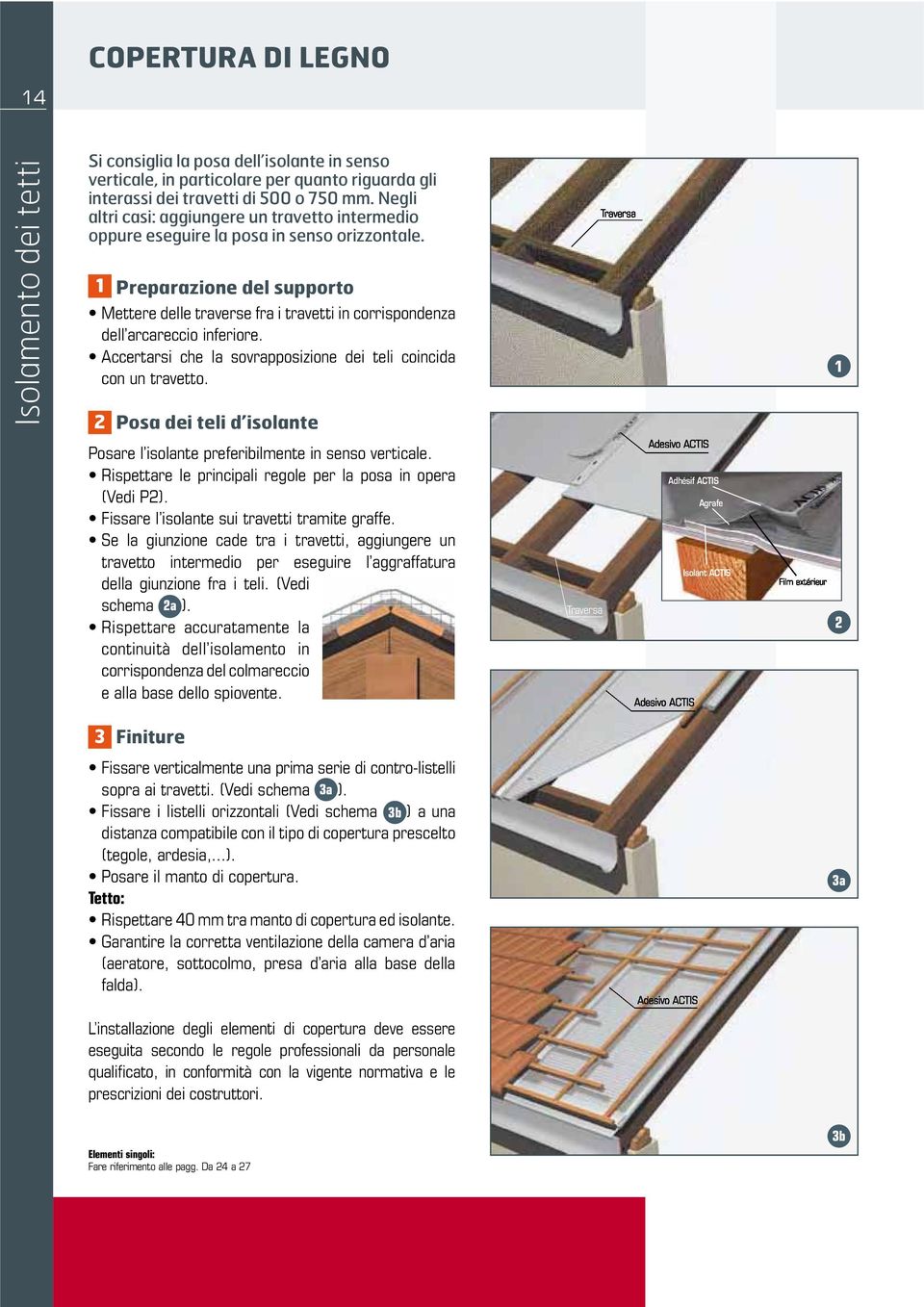 (Vedi schema 3a ). 3b ) a una distanza compatibile con il tipo di copertura prescelto (tegole, ardesia,...). Tetto: (aeratore, sottocolmo, presa d aria alla base della falda).