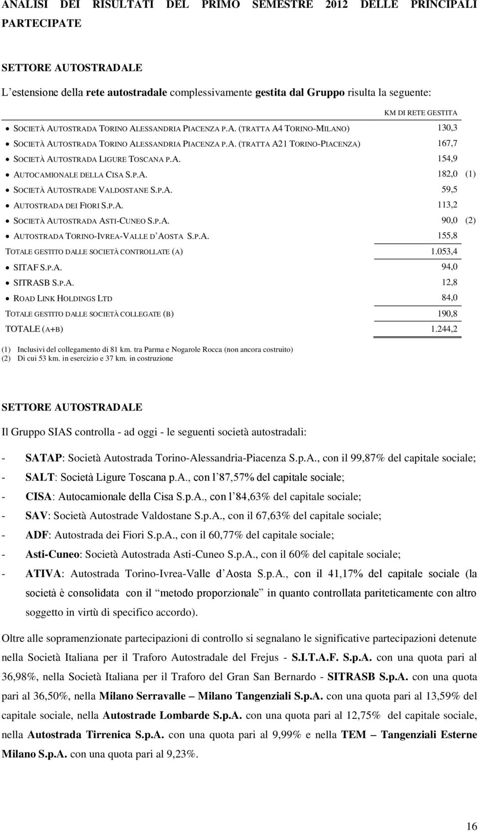 A. 154,9 AUTOCAMIONALE DELLA CISA S.P.A. 182,0 (1) SOCIETÀ AUTOSTRADE VALDOSTANE S.P.A. 59,5 AUTOSTRADA DEI FIORI S.P.A. 113,2 SOCIETÀ AUTOSTRADA ASTI-CUNEO S.P.A. 90,0 (2) AUTOSTRADA TORINO-IVREA-VALLE D AOSTA S.