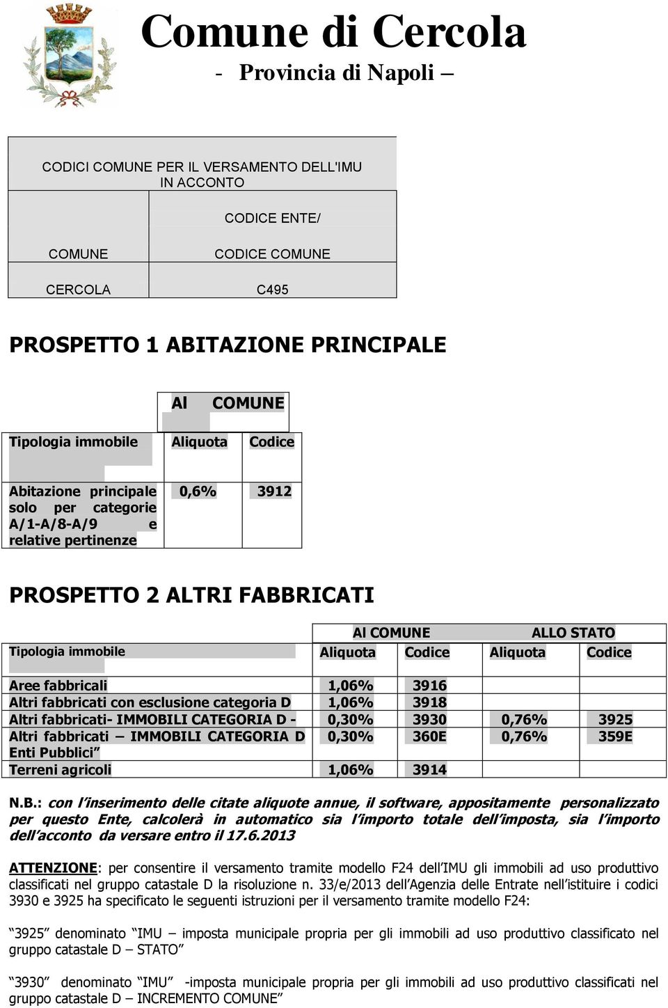 fabbricati con esclusione categoria D 1,06% 3918 Altri fabbricati- IMMOBILI CATEGORIA D - 0,30% 3930 0,76% 3925 Altri fabbricati IMMOBILI CATEGORIA D 0,30% 360E 0,76% 359E Enti Pubblici Terreni