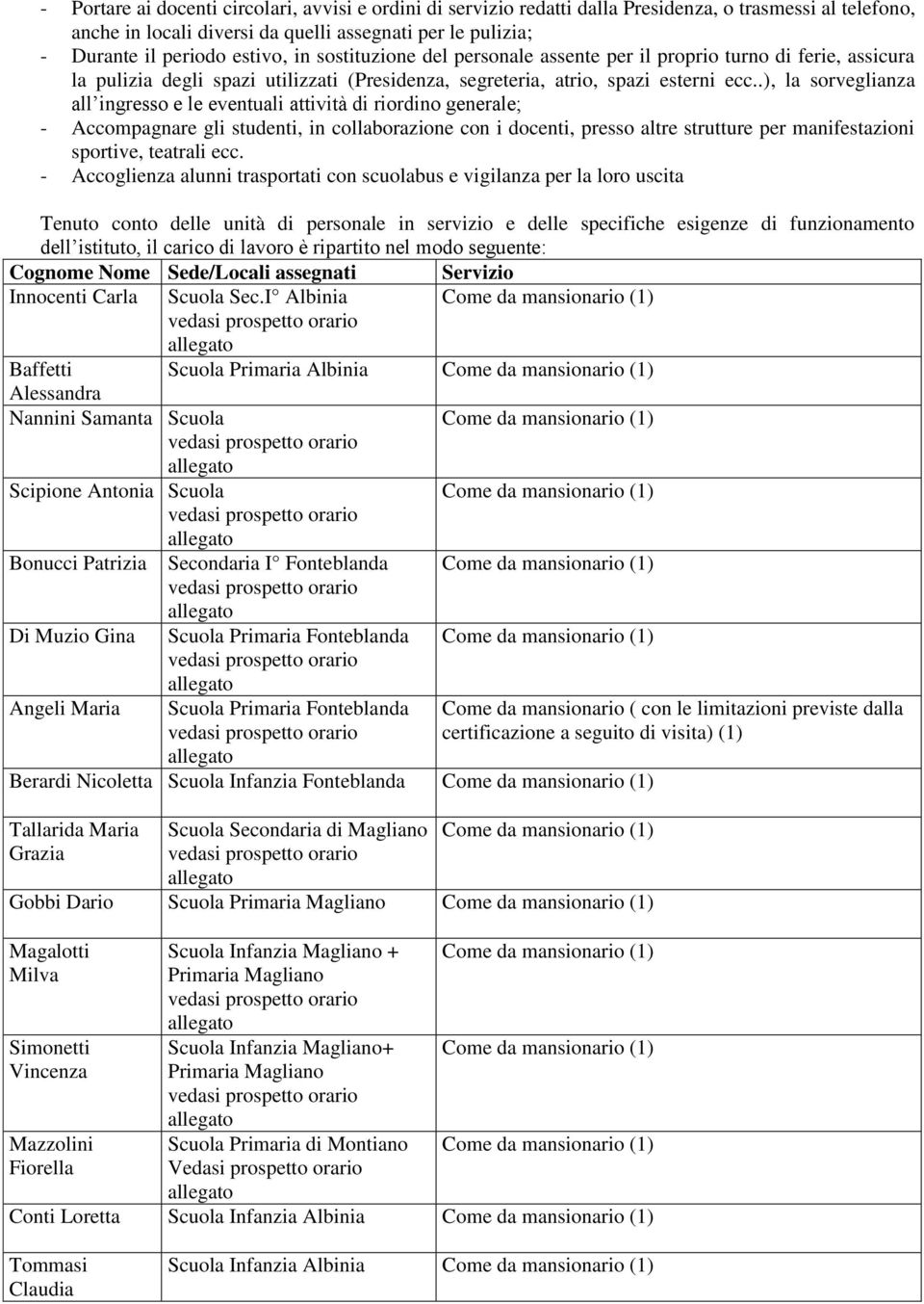 .), la sorveglianza all ingresso e le eventuali attività di riordino generale; - Accompagnare gli studenti, in collaborazione con i docenti, presso altre strutture per manifestazioni sportive,