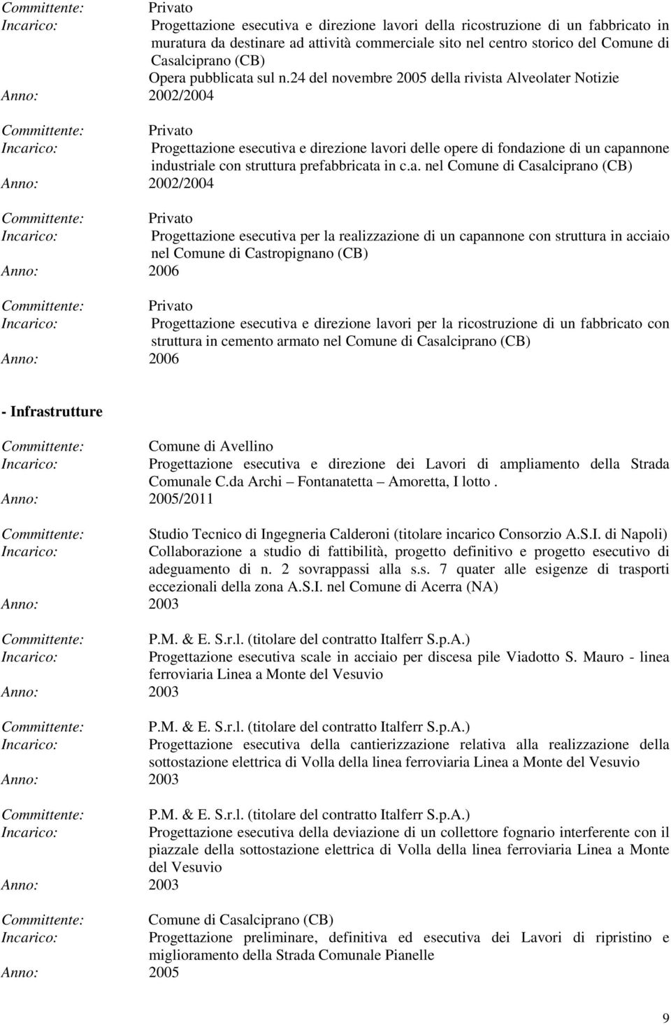 24 del novembre 2005 della rivista Alveolater Notizie Anno: 2002/2004 Committente: Privato Progettazione esecutiva e direzione lavori delle opere di fondazione di un capannone industriale con