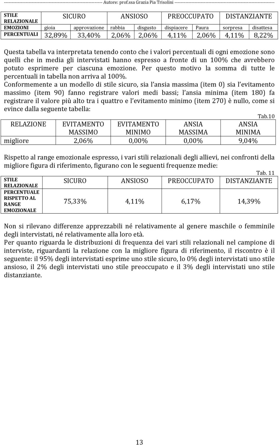 ciascuna emozione. Per questo motivo la somma di tutte le percentuali in tabella non arriva al 100%.