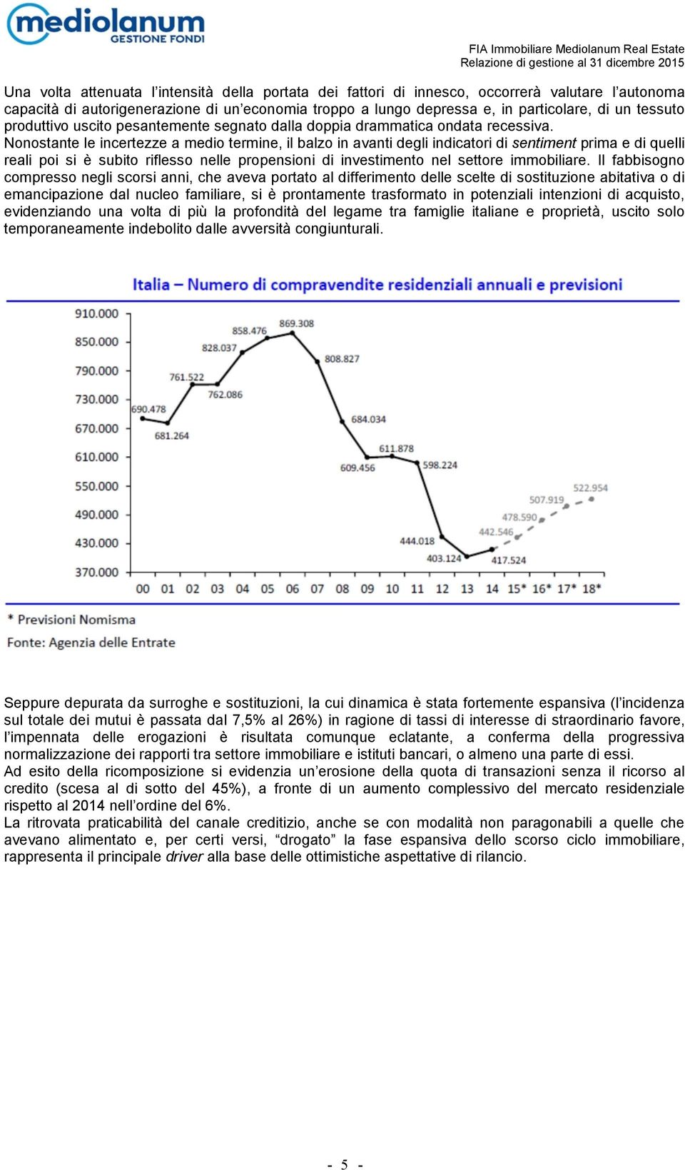 Nonostante le incertezze a medio termine, il balzo in avanti degli indicatori di sentiment prima e di quelli reali poi si è subito riflesso nelle propensioni di investimento nel settore immobiliare.