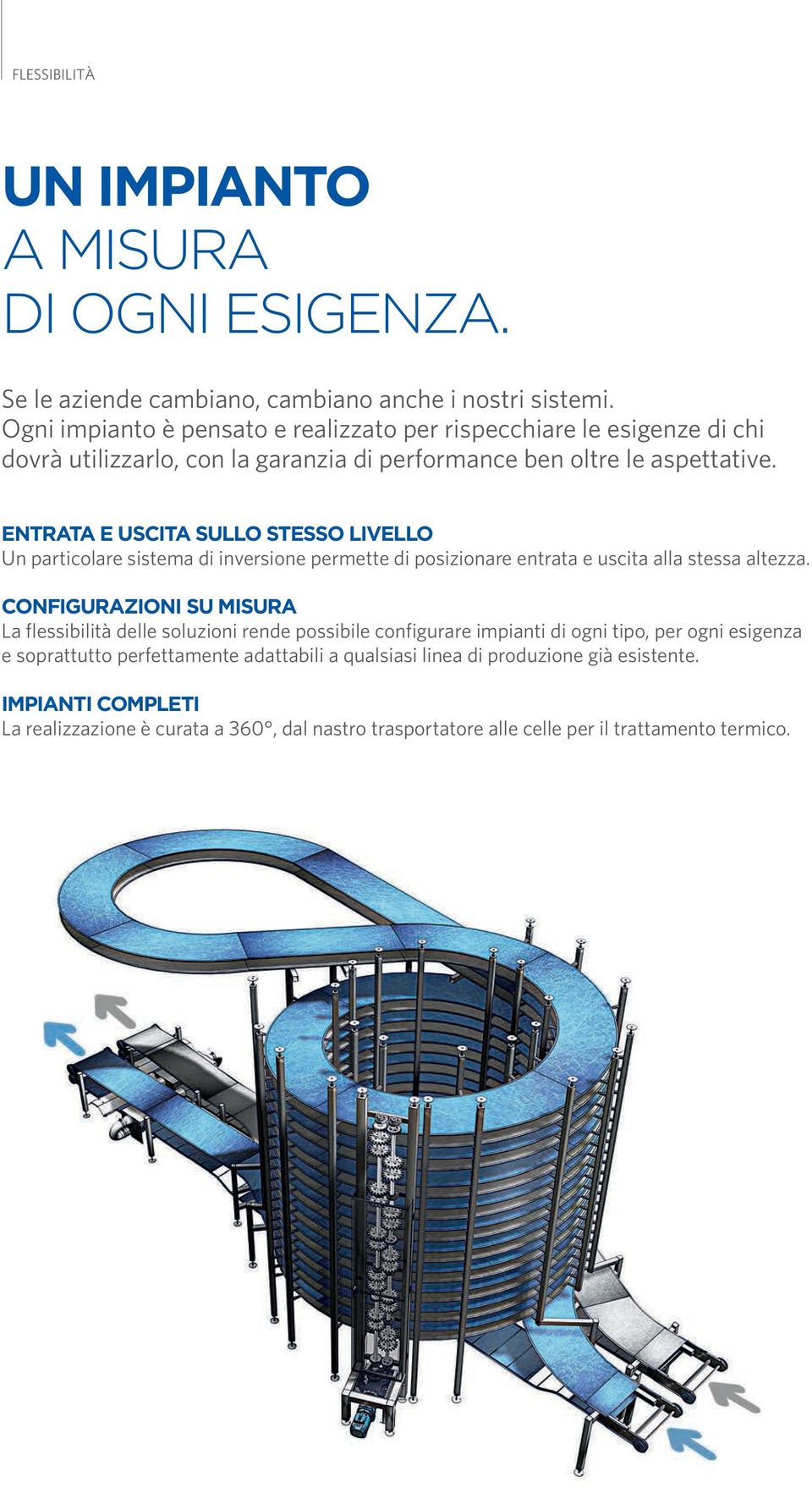 ENTRATA E USCITA SULLO STESSO LIVELLO Un particolare sistema di inversione permette di posizionare entrata e uscita alla stessa altezza.