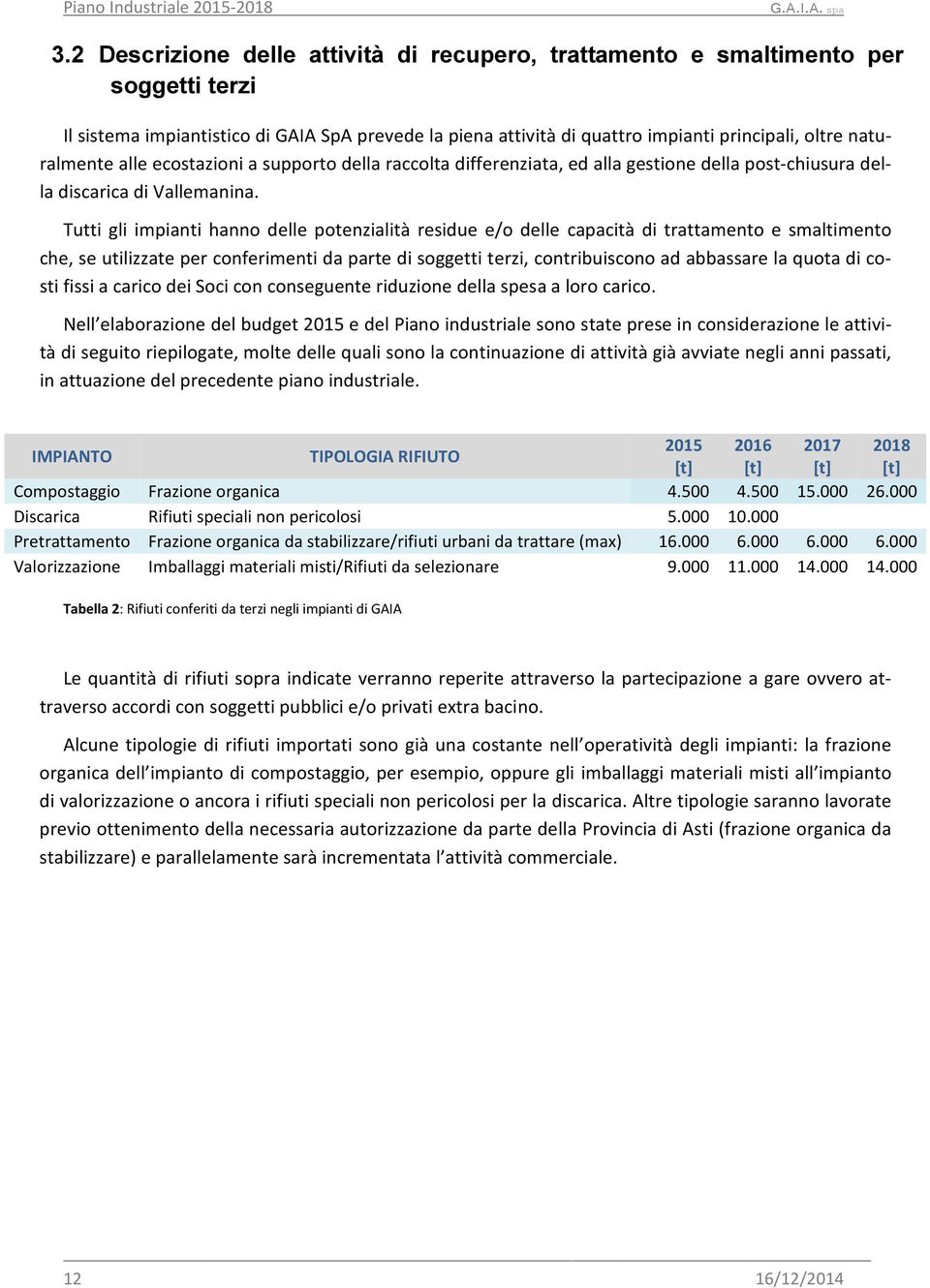 naturalmente alle ecostazioni a supporto della raccolta differenziata, ed alla gestione della post-chiusura della discarica di Vallemanina.