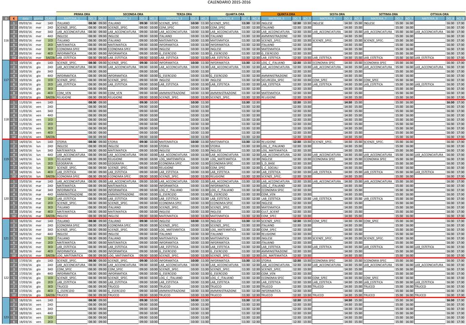 09:30 10:30 COM_SPEC 10:30 11:30 COM_SPEC 11:30 12:30 ITALIANO 12:30 13:30 14:30 15:30 15:30 16:30 16:30 17:30 3 09/03/16 mer 3AD LAB_ACCONCIATURA 08:30 09:30 LAB_ACCONCIATURA 09:30 10:30