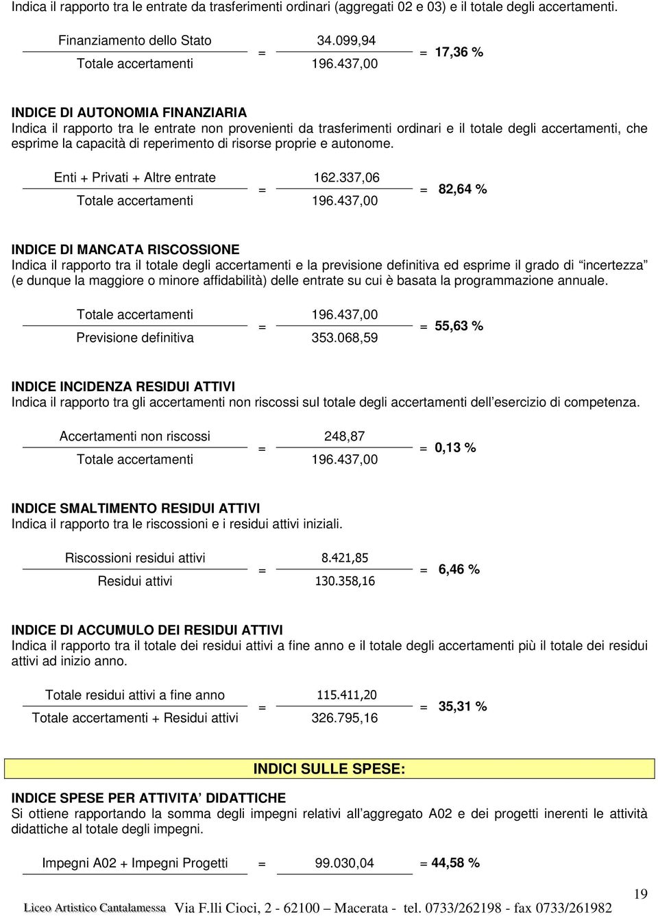 risorse proprie e autonome. Enti + Privati + Altre entrate 162.337,06 Totale accertamenti 196.