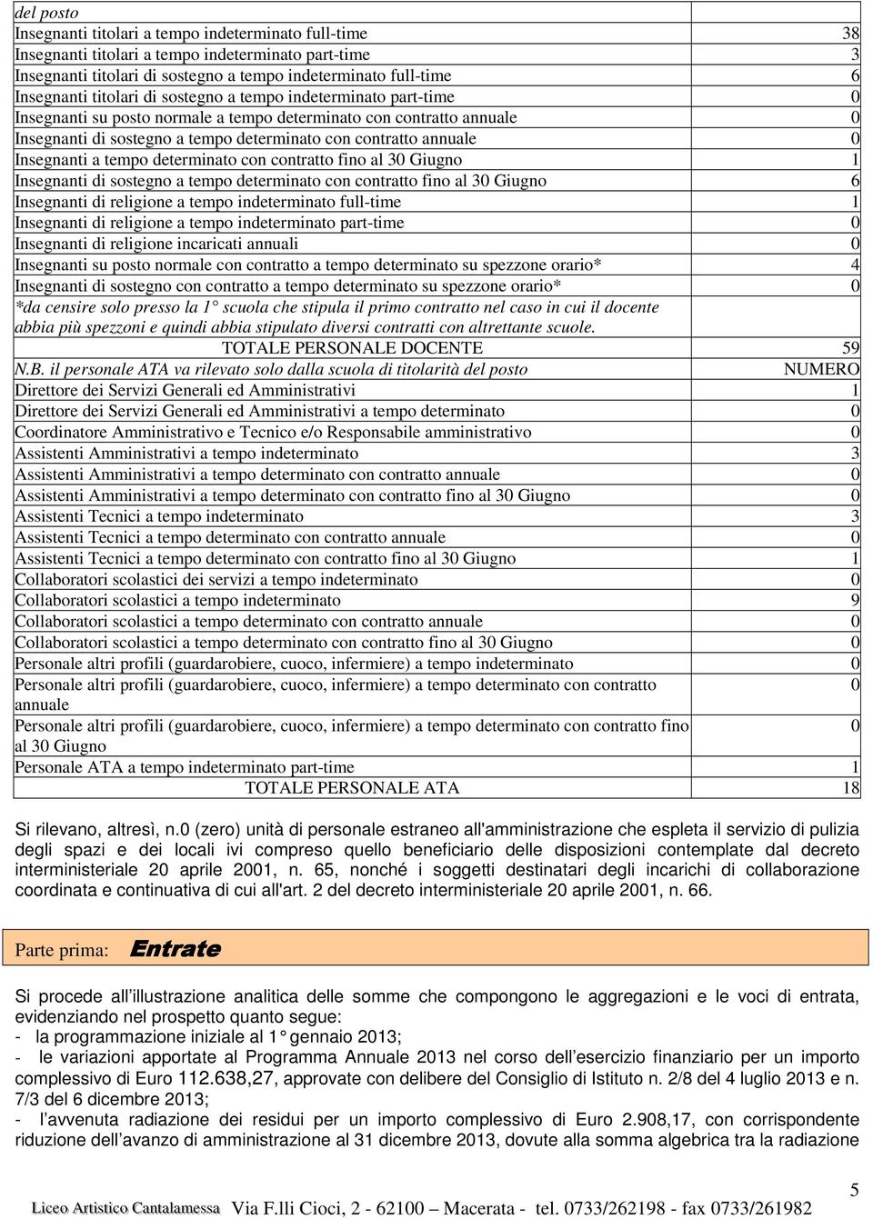 Insegnanti a tempo determinato con contratto fino al 30 Giugno 1 Insegnanti di sostegno a tempo determinato con contratto fino al 30 Giugno 6 Insegnanti di religione a tempo indeterminato full-time 1