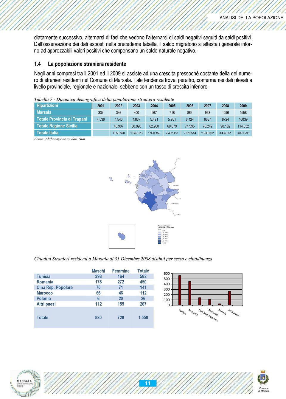 4 La popolazione straniera residente Negli anni compresi tra il 2001 ed il 2009 si assiste ad una crescita pressoché costante della del numero di stranieri residenti nel.