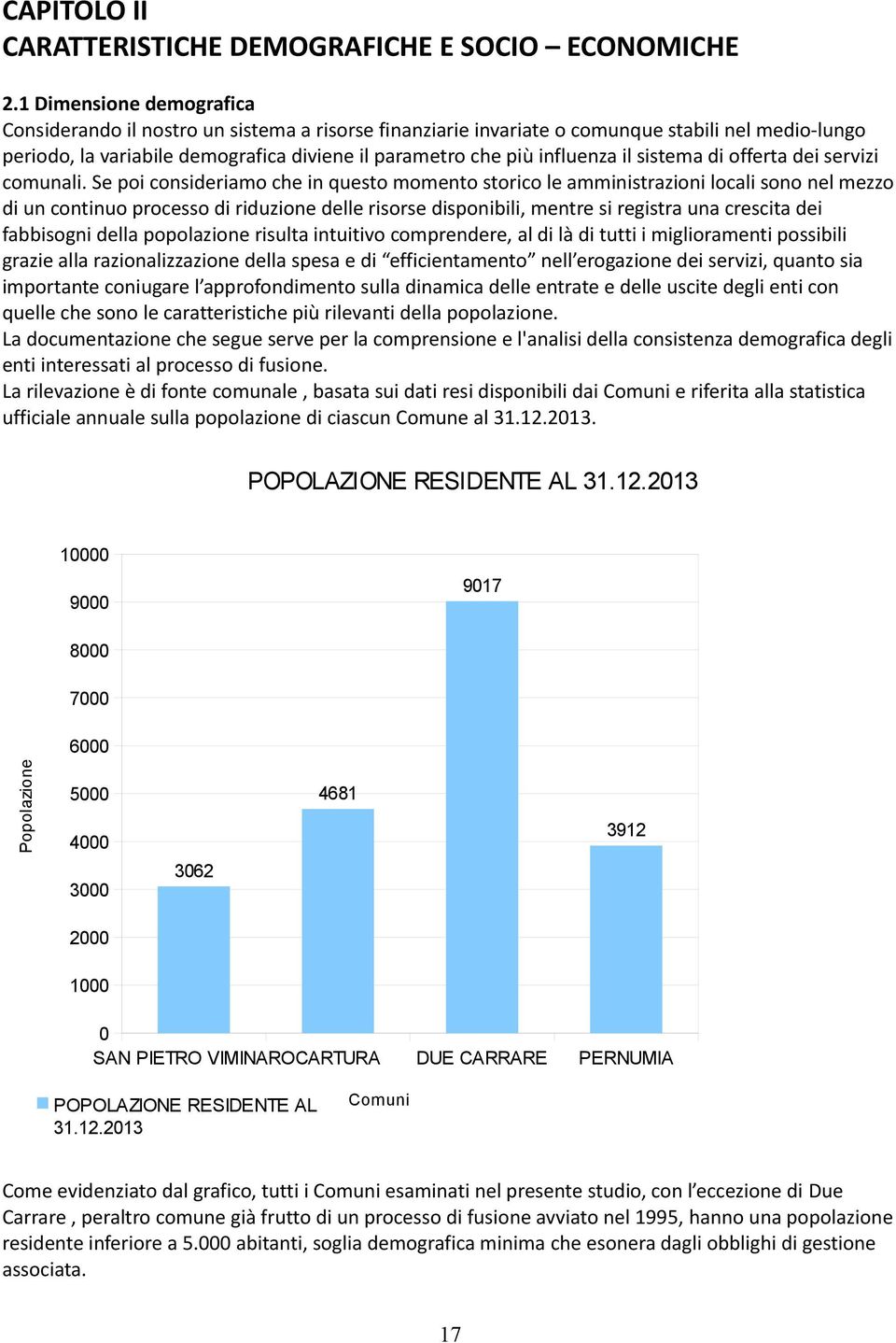 il sistema di offerta dei servizi comunali.