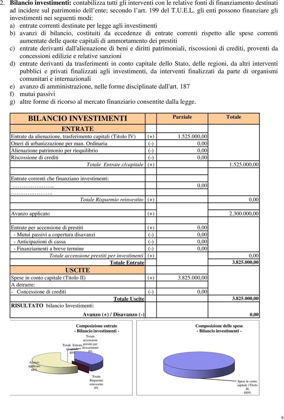 alle spese correnti aumentate delle quote capitali di ammortamento dei prestiti c) entrate derivanti dall'alienazione di beni e diritti patrimoniali, riscossioni di crediti, proventi da concessioni