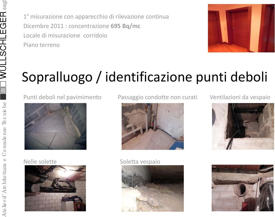 Sopralluogo / identificazione punti deboli Punti deboli nel pavimimento Passaggio