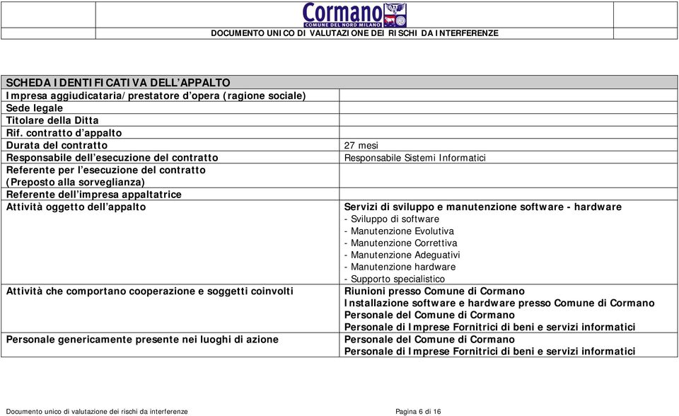 oggetto dell appalto Attività che comportano cooperazione e soggetti coinvolti Personale genericamente presente nei luoghi di azione 27 mesi Responsabile Sistemi Informatici Servizi di sviluppo e