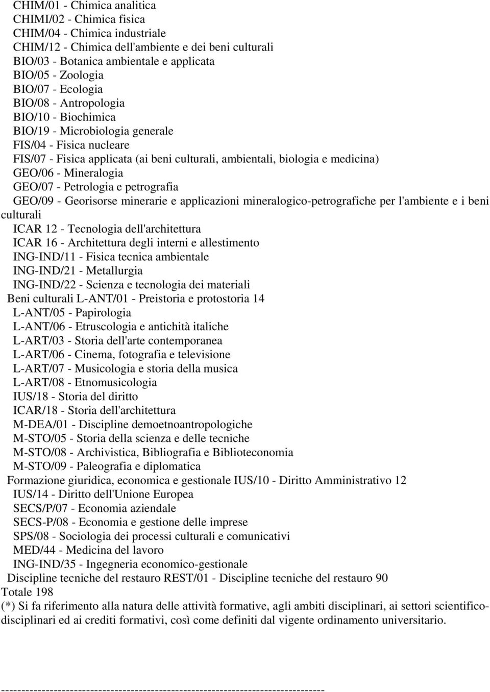 GEO/06 - Mineralogia GEO/07 - Petrologia e petrografia GEO/09 - Georisorse minerarie e applicazioni mineralogico-petrografiche per l'ambiente e i beni culturali ICAR 12 - Tecnologia dell'architettura