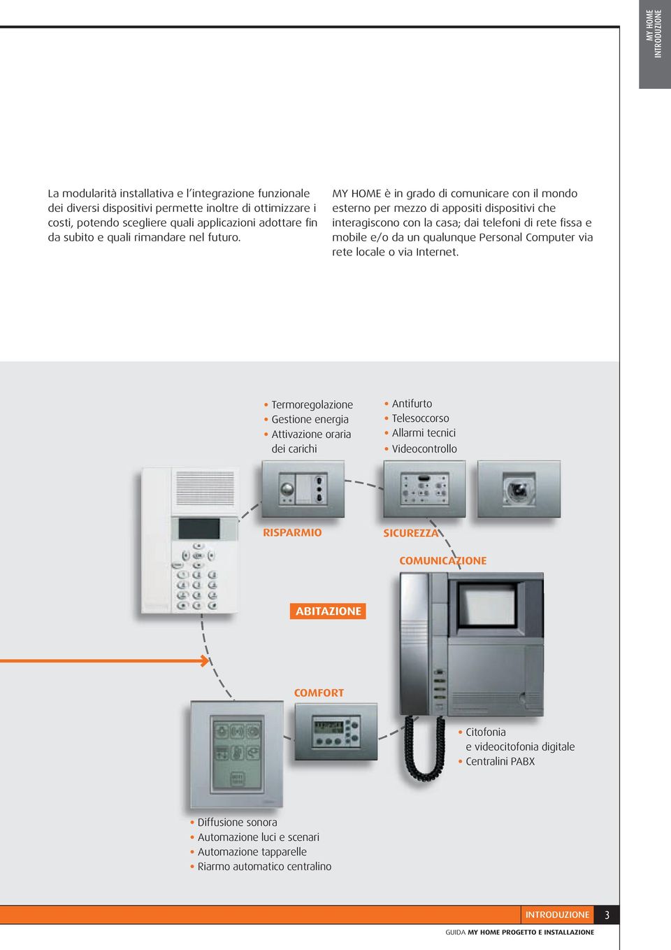 MY HOME è in grado di comunicare con il mondo esterno per mezzo di appositi dispositivi che interagiscono con la casa; dai telefoni di rete fissa e mobile e/o da un qualunque Personal Computer via