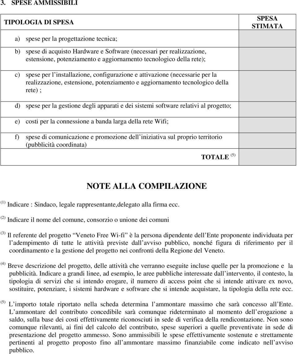 d) spese per la gestione degli apparati e dei sistemi software relativi al progetto; e) costi per la connessione a banda larga della rete Wifi; f) spese di comunicazione e promozione dell iniziativa