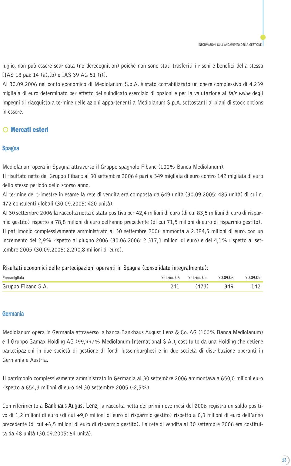 239 migliaia di euro determinato per effetto del suindicato esercizio di opzioni e per la valutazione al fair value degli impegni di riacquisto a termine delle azioni appartenenti a Mediolanum S.p.A.